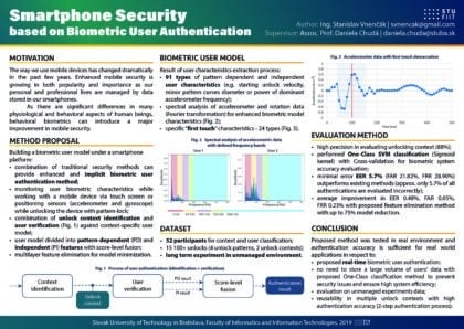 Budovanie zabezpečenia mobilných zariadení založeného na biometrickej autentifikácii používateľa