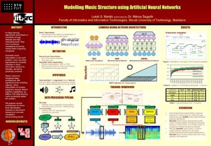 Modelovanie hudobných štruktúr pomocou umelých neurónových sietí