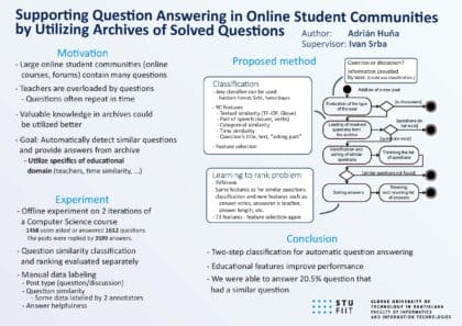 Podpora odpovedania na otázky v online komunitách študentov s využitím archívu otázok a odpovedí