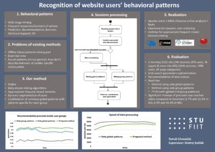 Rozpoznávanie vzorov správania používateľov webového sídla