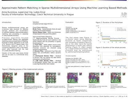 Metody pro přibližné vyhledávání vzorků v řídkých multidimensionálních polích pomocí metod strojového učení