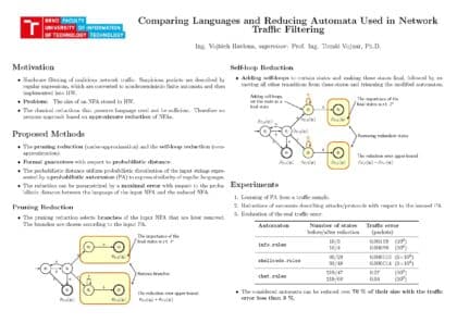 Porovnávání jazyků a redukce automatů používaných při filtraci síťového provozu