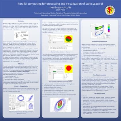 Paralelné výpočty pre spracovanie a vizualizáciu stavového priestoru nelineárnych obvodov
