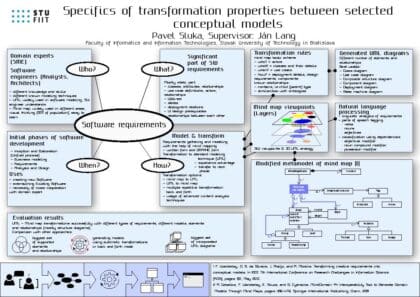 Špecifiká vlastností transformácií medzi vybranými konceptuálnymi modelmi