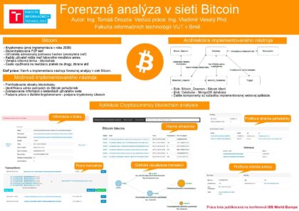 Forenzní analýza sítě Bitcoin