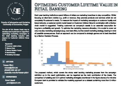 Optimalizace Customer Lifetime Value v retailovém bankovnictví