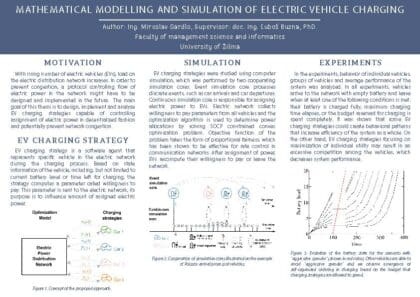 Matematické modelovanie a simulácia nabíjania elektrických vozidiel