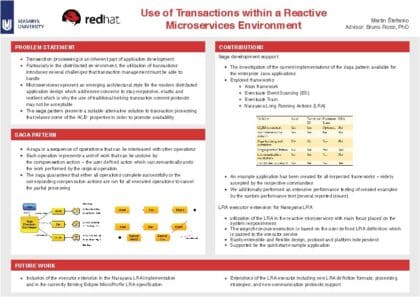 Využívanie transakcií v reaktívnom prostredí microservices architektúr