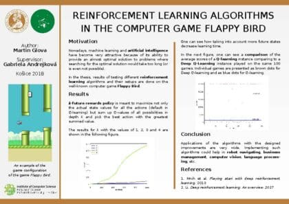 Algoritmy postupného zlepšovania učenia sa v počítačovej hre Flappy Bird