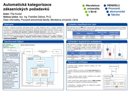 Automatická kategorizace zákaznických požadavků