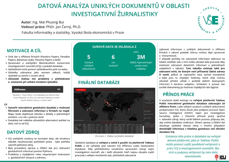 Data analysis of leaked documents in the field of investigative journalism