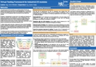 Virtual testing for Industrial IO modules