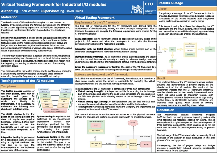 Virtual testing for Industrial IO modules