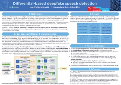 Diferenční detekce deepfake řeči