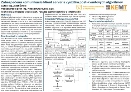 Zabezpečená komunikácia klient server s využitím
post-kvantových algoritmov