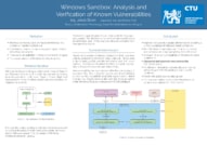 Windows Sandbox: Analysis and Verification of Known
Vulnerabilities