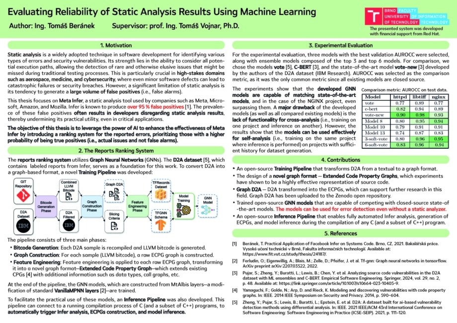 Evaluating Reliability of Static Analysis Results Using
Machine Learning