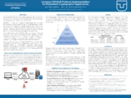 Compact OPAQUE Protocol Implementation for Embedded
Cryptographic Applications