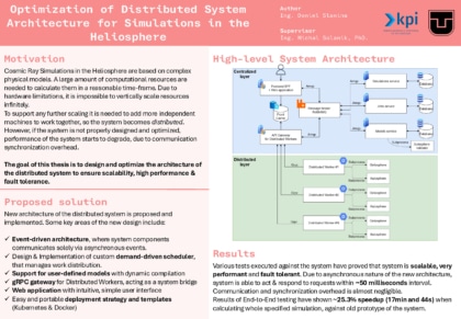 Optimalizácia architektúry distribuovaného systému pre
výpočty simulácii v heliosfére