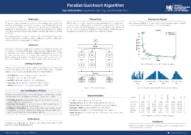 Parallel Quicksort Algorithm