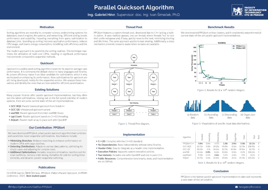 Paralelní Quicksort algoritmus