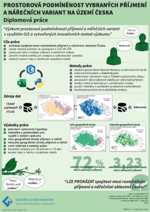 Prostorová podmíněnost vybraných příjmení a nářečních
variant na území Česka