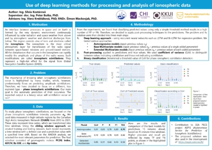 Využitie hlbokého učenia pre spracovanie a analýzu
ionosférických dát