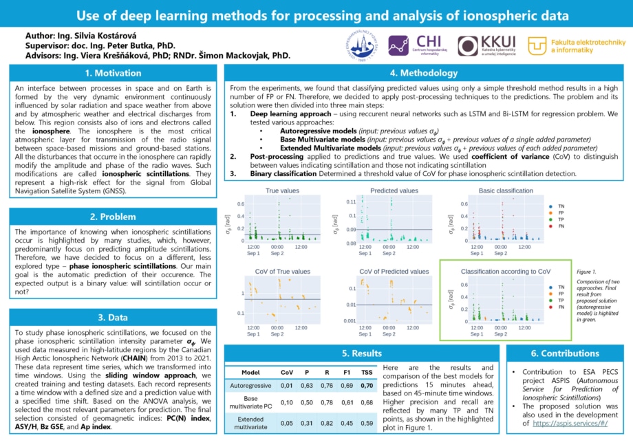 Use of deep learning methods for processing and analysis of
ionospheric data