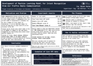 Development of Machine Learning Model for Intent
Recognition from Air Traffic Radio Communication