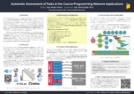 Automatic Assessment of Tasks in the Course Programming
Network Applications