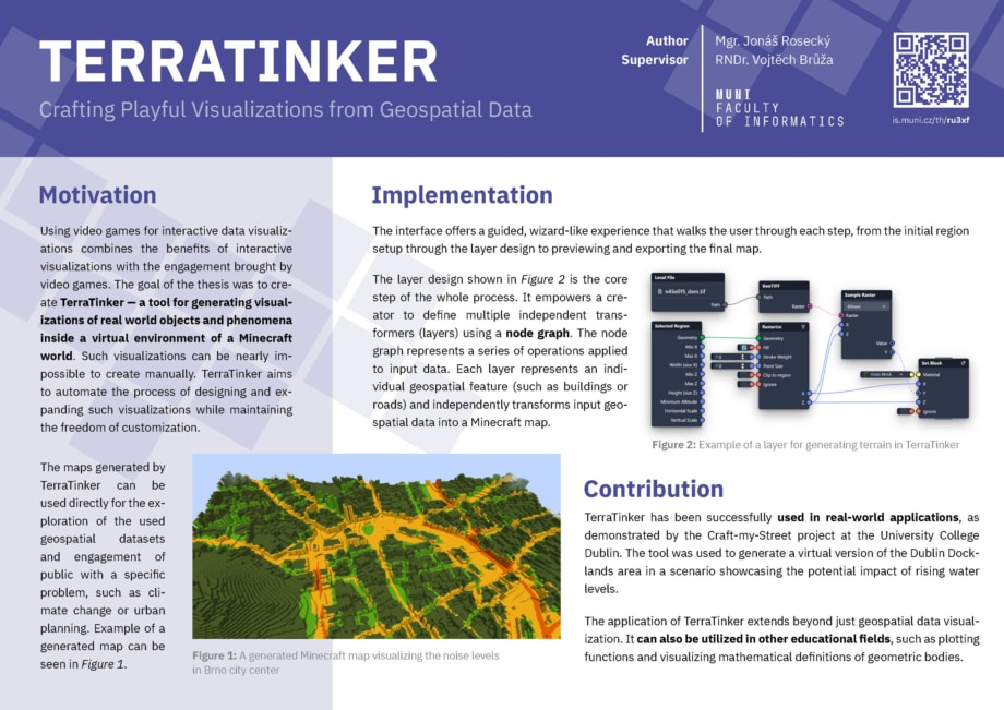 TerraTinker – Tvorba hravých vizualizací z geoprostorových
dat